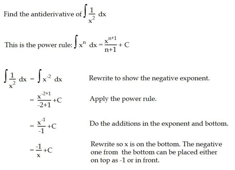 Unlock the Secrets of Calculus A Thrilling StepbyStep Guide to