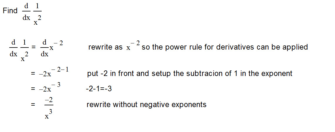 derivative of 1 over x squared