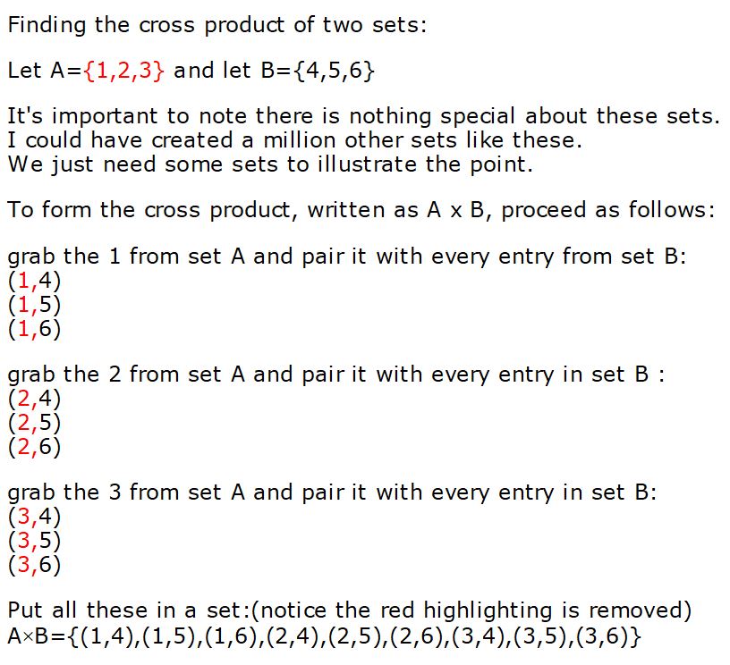 Step By Step Forming A cross Product Of Two Sets Calculus Coaches