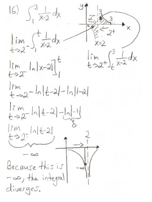 HTML content detailing the step-by-step process to evaluate the improper integral of the function f(x) = 1 / (x - 2) from x = 0 to x = 3. The explanation includes breaking the integral into two parts at x = 2 using the integral symbols ∫₀² and ∫₂³. Limits are applied to approach the point of discontinuity at x = 2 from both sides. The conclusion states that the integral is divergent.