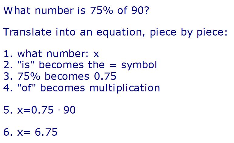 75 of what number is 15 step by step