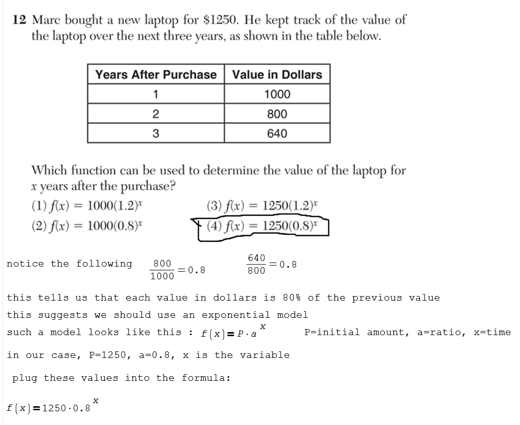 A table of values showing the value of a laptop over the years. The value of the laptop decreases by 20% each year. The function that can be used to determine the value of the laptop for x years after the purchase is f(x) = 1250(0.8)^x.