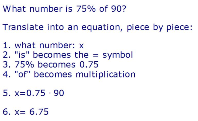 what number is 75% of 90? 
What number: x
"is" becomes the = symbol
75% becomes .75
of becomes multiplication
x=.75*90
x=6.75